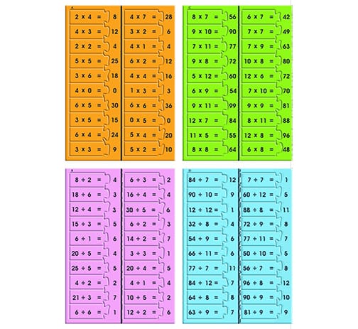 Fun Maths --- A Game of Addition and Substruction --- 2 to 4 Players